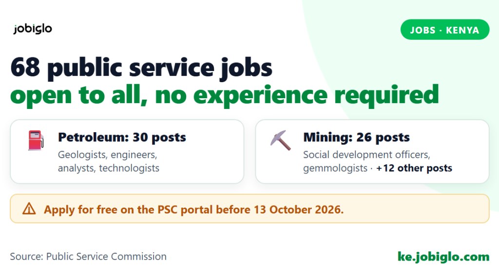 Kenya public service jobs: 68 posts open to all, no experience required (deadline 13 October 2026)